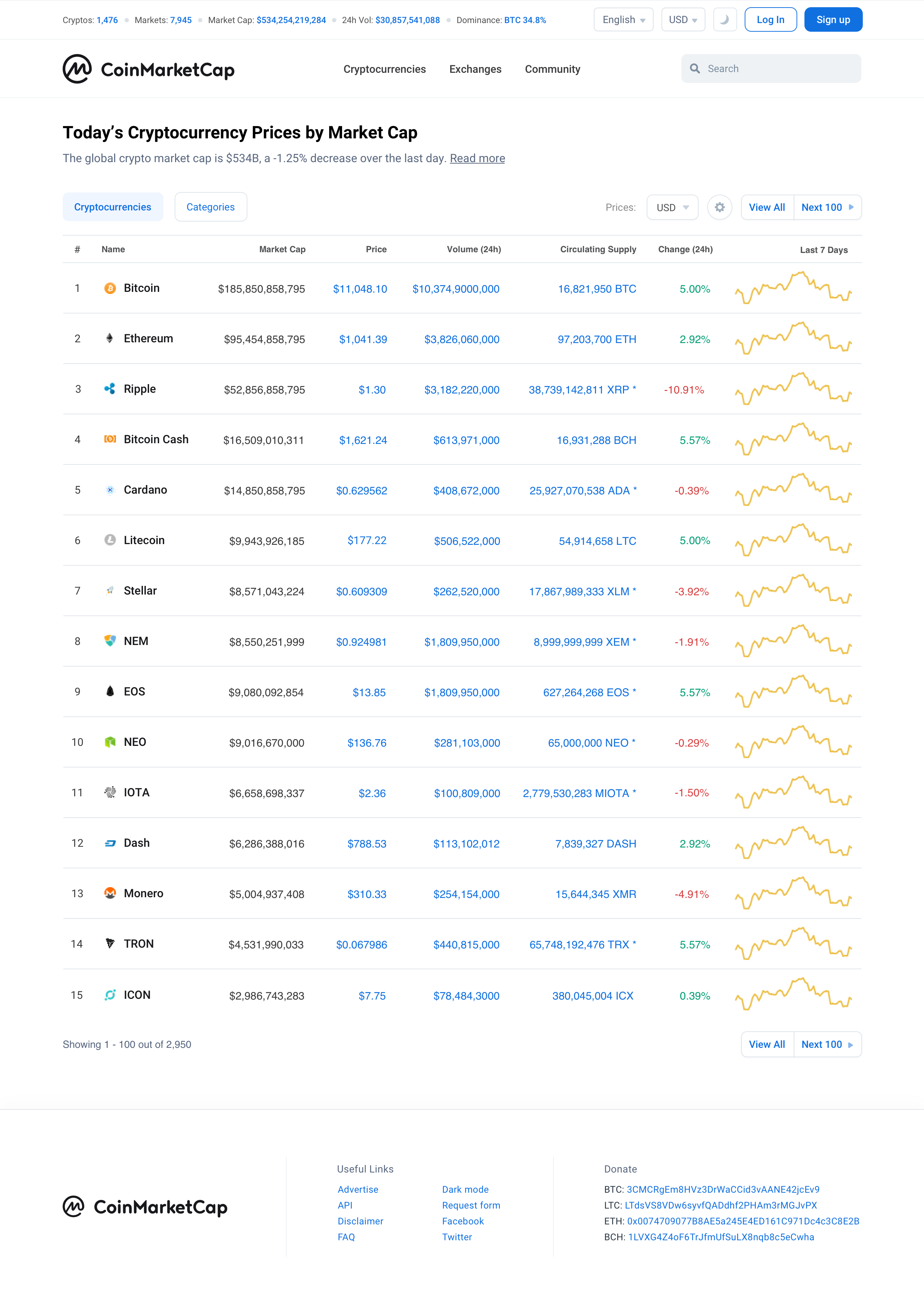 Homepage