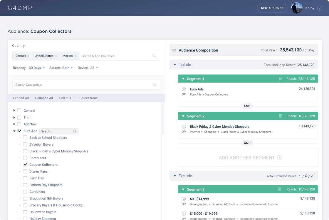 G4 DMP — Data Management Platform